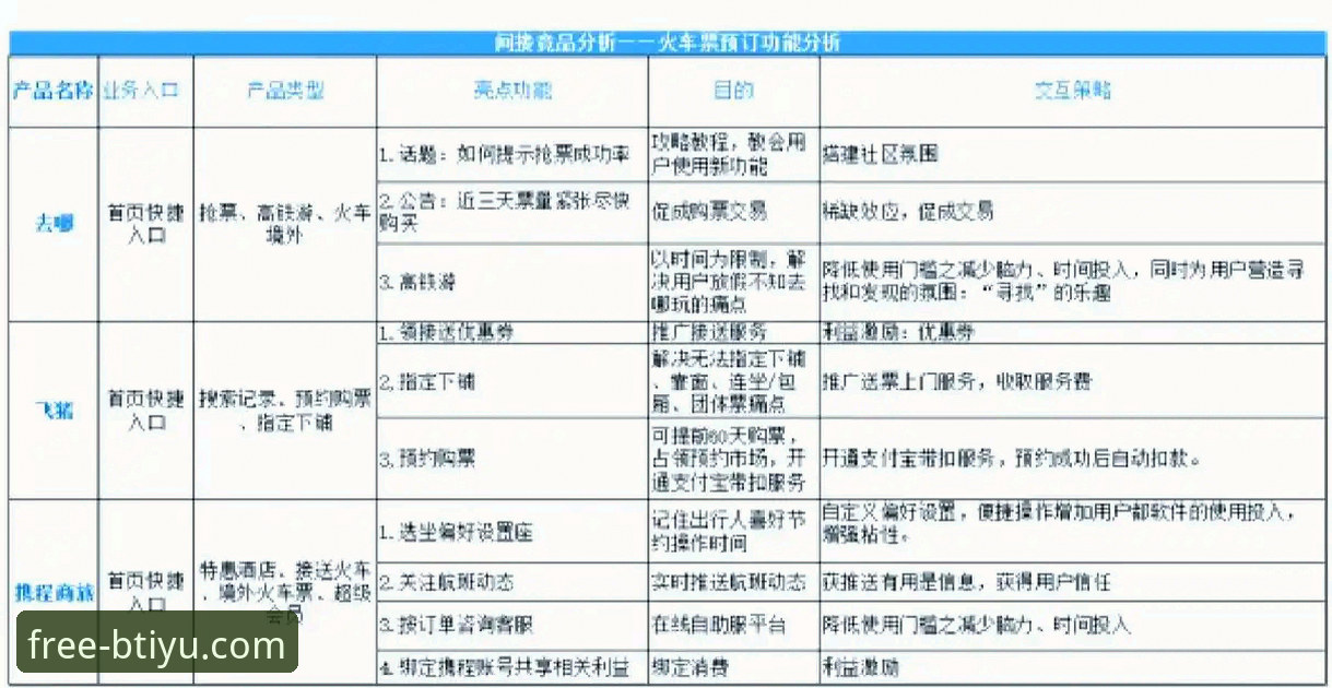 B体育官方平台与同类竞品对比:常见问题全解析与选择指南